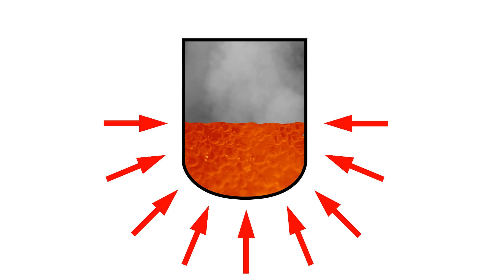 Система дистилляции
